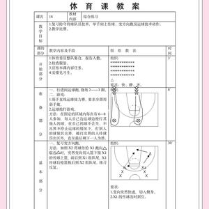  为什么篮球训练管理对球员发展至关重要